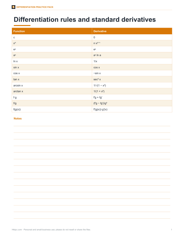 Preview of Printable Differentiation Rules Chart